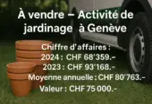 Unternehmen, das im GE-Bereich im Bereich Lebensmittel- und Gartenimporte tätig ist (Ausrüstung, treue Kunden)