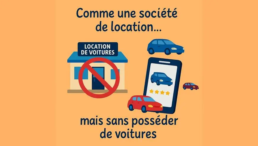 🚗 Application clé en main de location de voitures entre particuliers (développée en no-code)