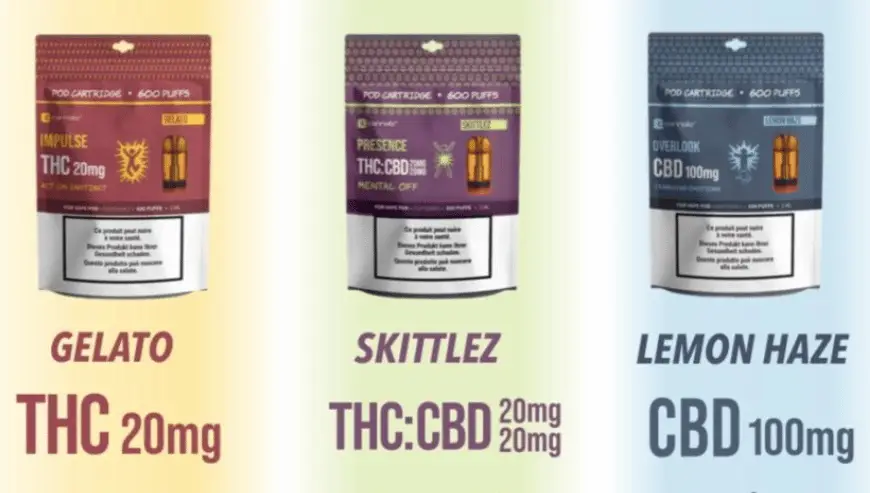 Un marchio innovativo di cannabis cerca un partner per accelerare il suo sviluppo